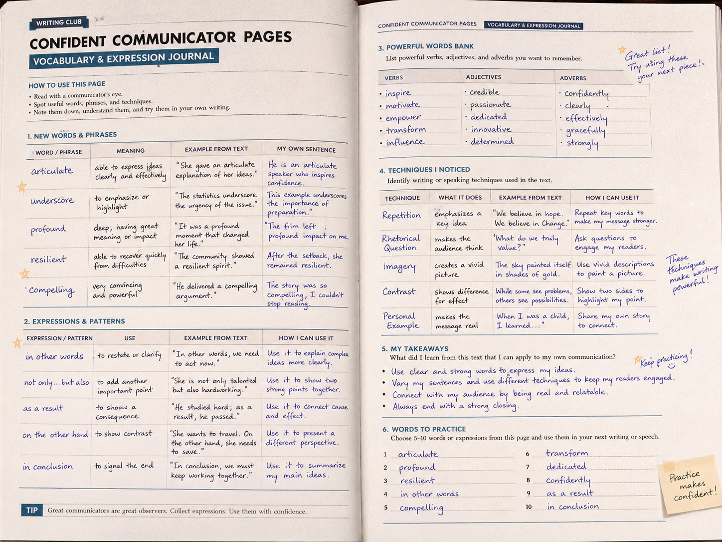 sample-pages-confident-com